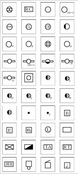 figure3