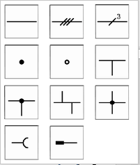 figure3